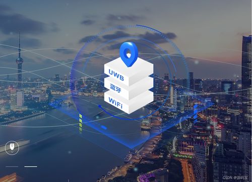 采用java b s架构开发的工业级uwb ultra wideband 室内定系统源码uwb定位系统技术接口及技术特点